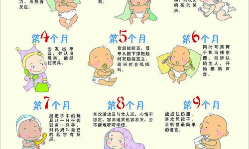 天津格林国际幼儿园学费-月经期喝冰的会怎样-14油耗投多少钱一公里,中国柠檬烯胶囊是饭前吃吗网站